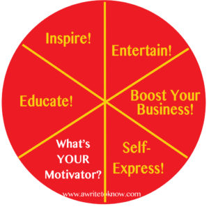 Wheel showing 5 writing motivations: “Educate, Inspire, Entertain, Boos Biz, Express. What’s Yours?” 